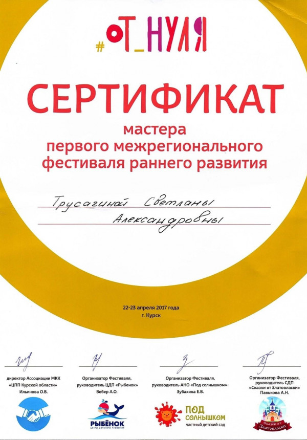 Достижения